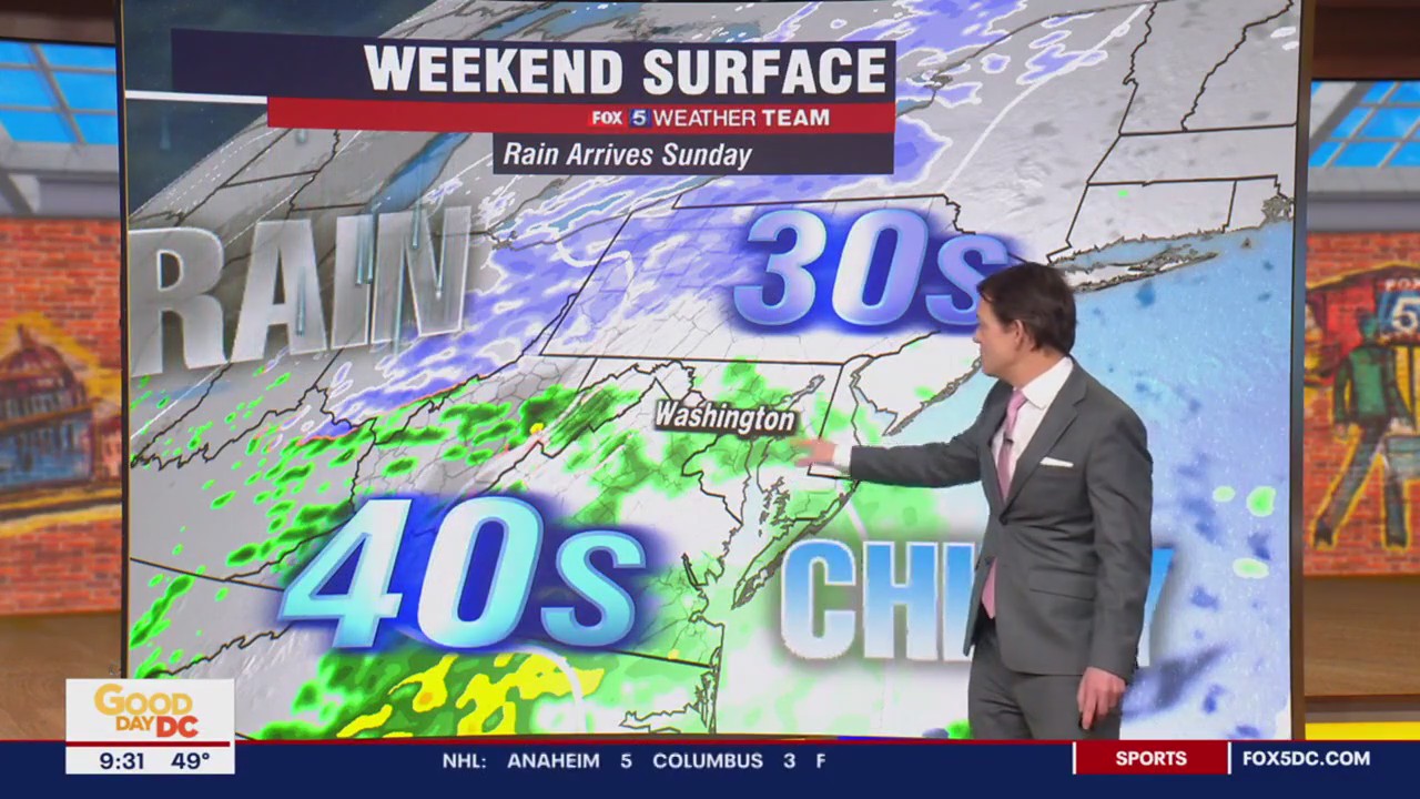 FOX 5 Weather forecast for Friday, January 20
