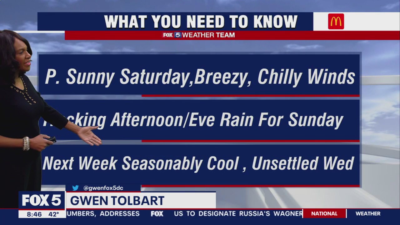 FOX 5 Weather forecast for Saturday, January 21