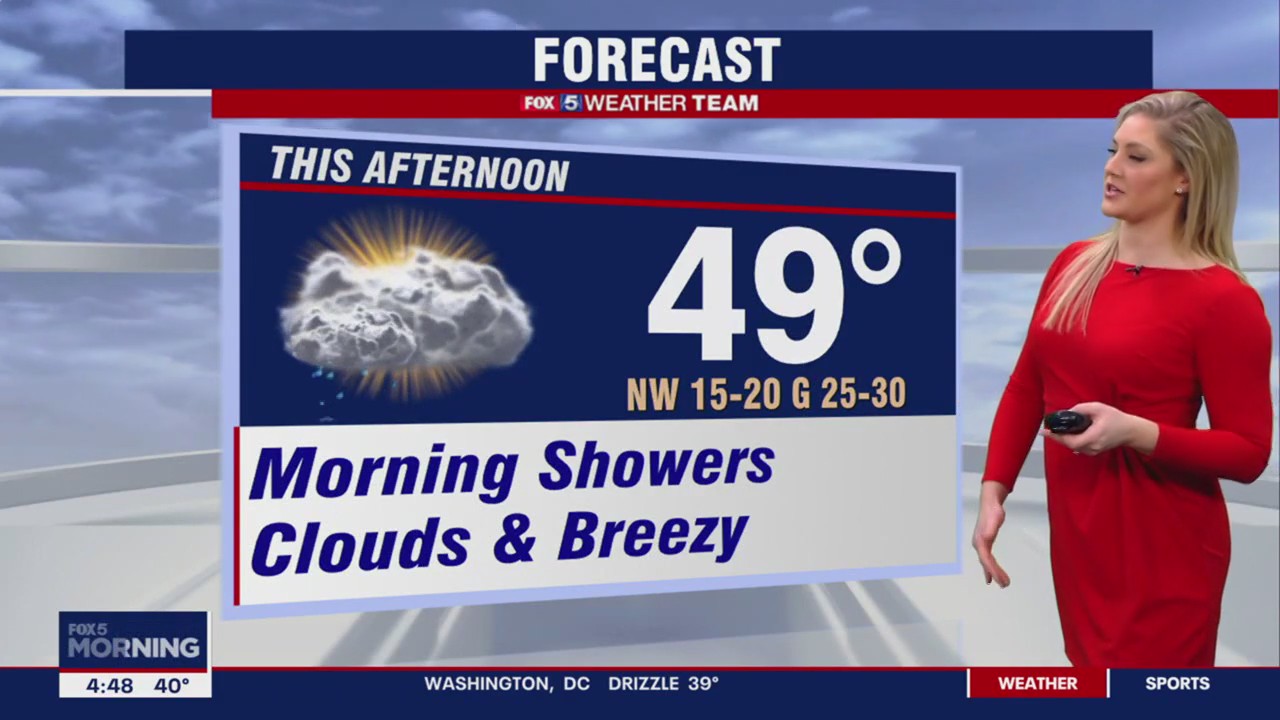 FOX 5 Weather forecast for Monday, January 23