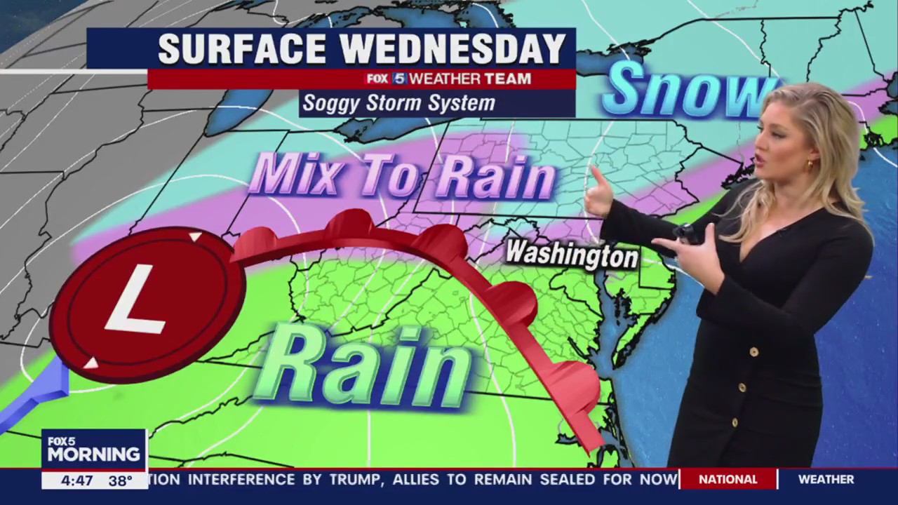 FOX 5 Weather forecast for Wednesday, January 25