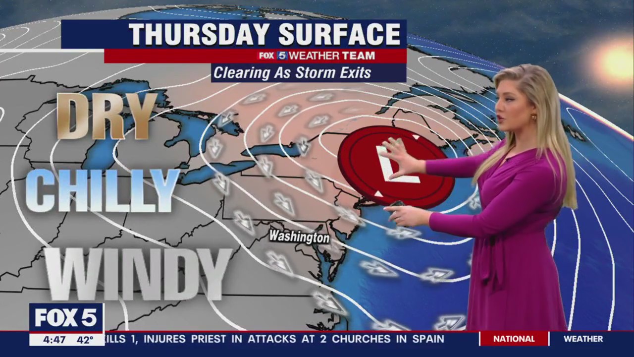 FOX 5 Weather forecast for Thursday, January 26