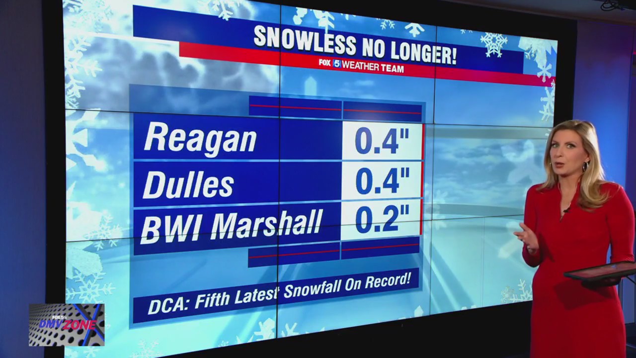 DC region gets first measurable snow of winter