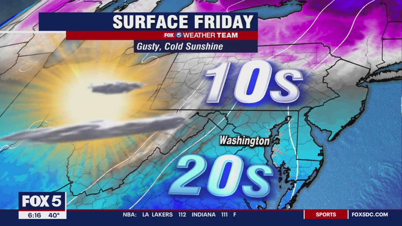 FOX 5 Weather forecast for Friday, February 3