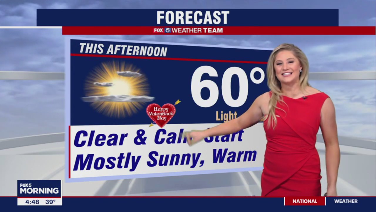 FOX 5 Weather forecast for Tuesday, February 14