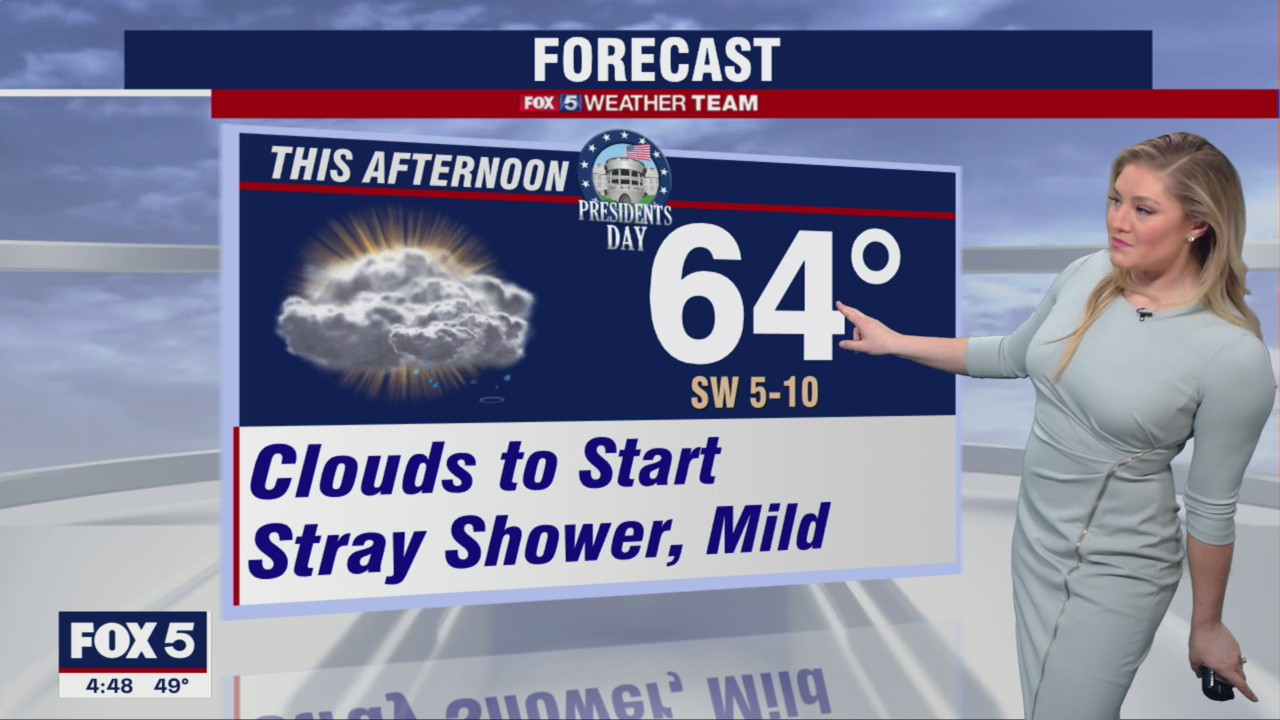 FOX 5 Weather forecast for Monday, February 20