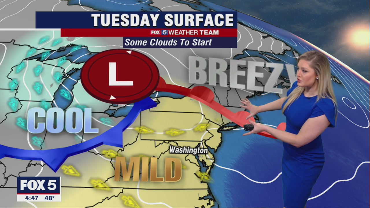 FOX 5 Weather forecast for Tuesday, February 21