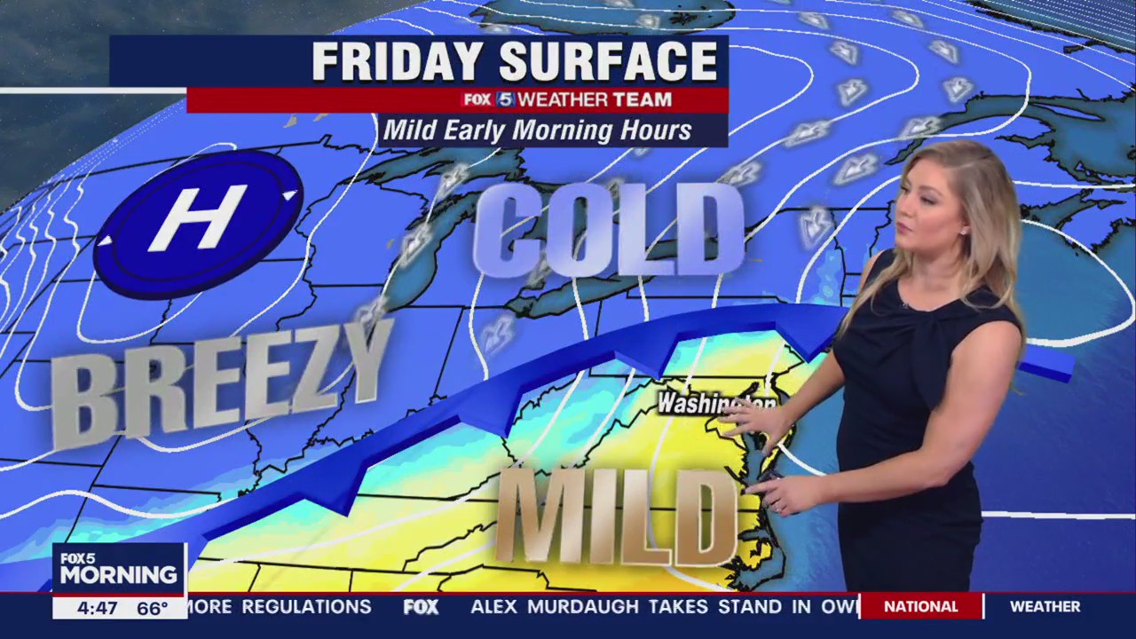 FOX 5 Weather forecast for Friday, February 24