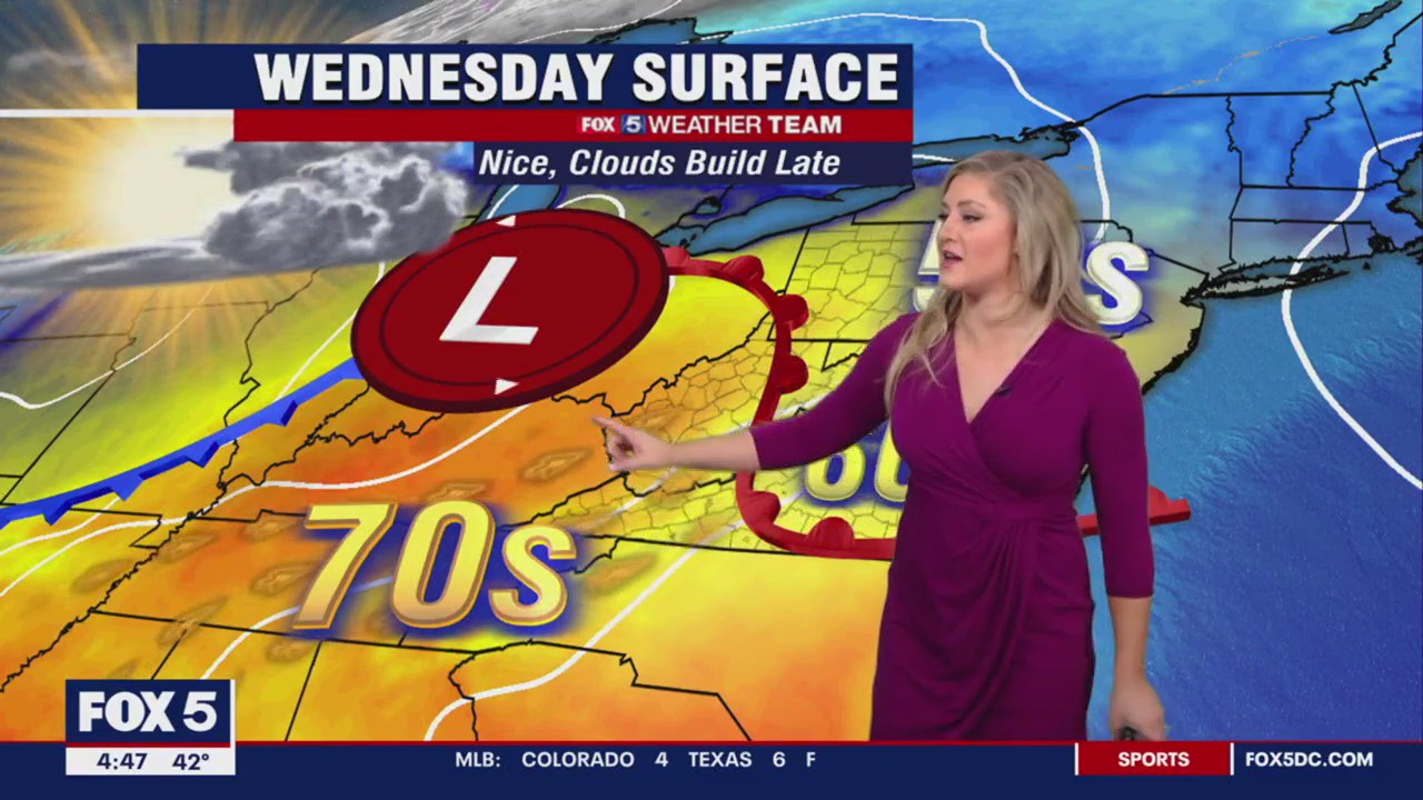 FOX 5 Weather forecast for Wednesday, March 1