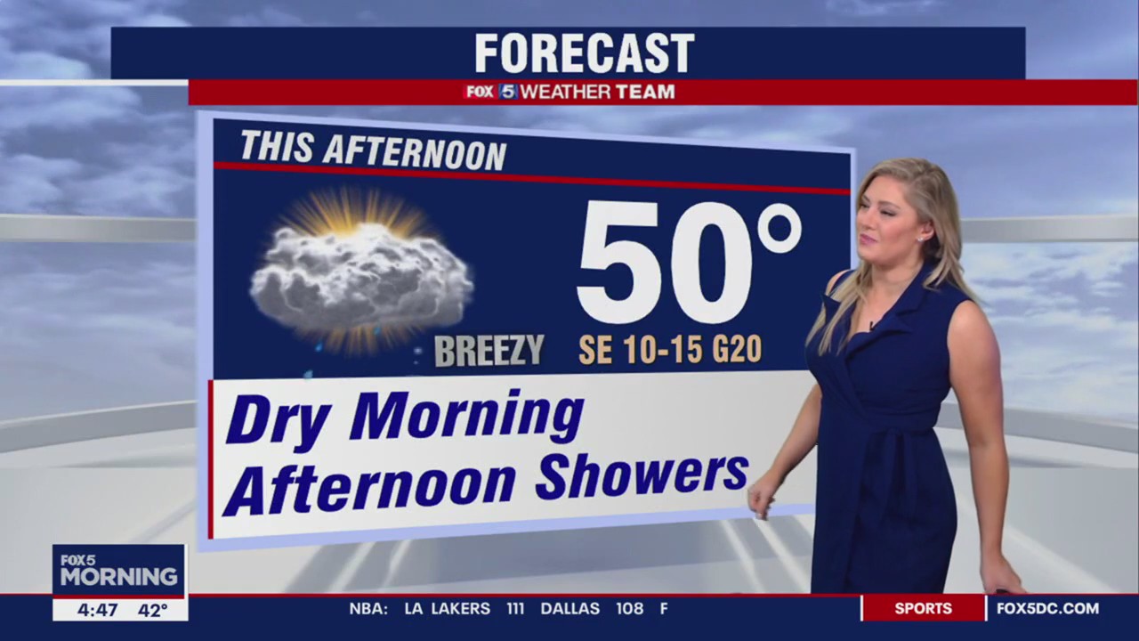 FOX 5 Weather forecast for Monday, February 27