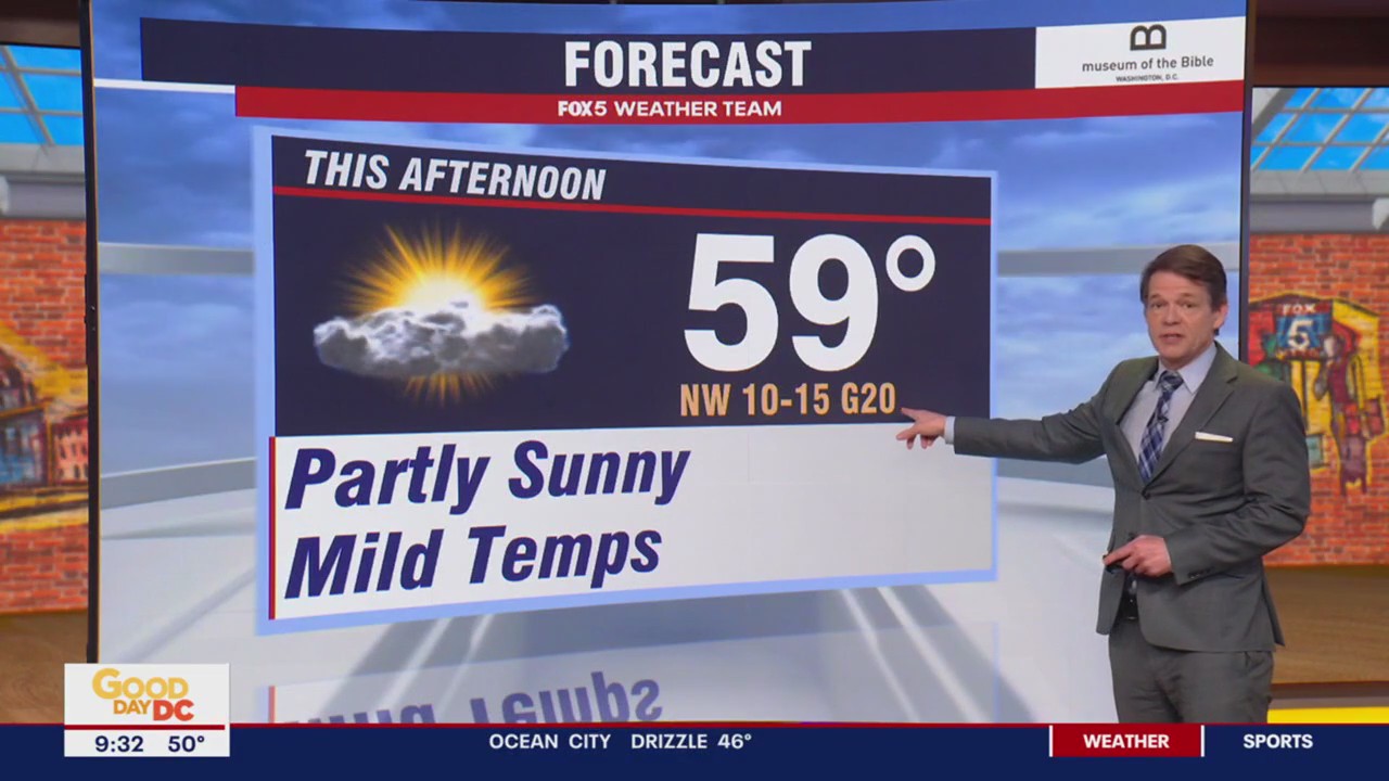 FOX 5 Weather forecast for Tuesday, March 28