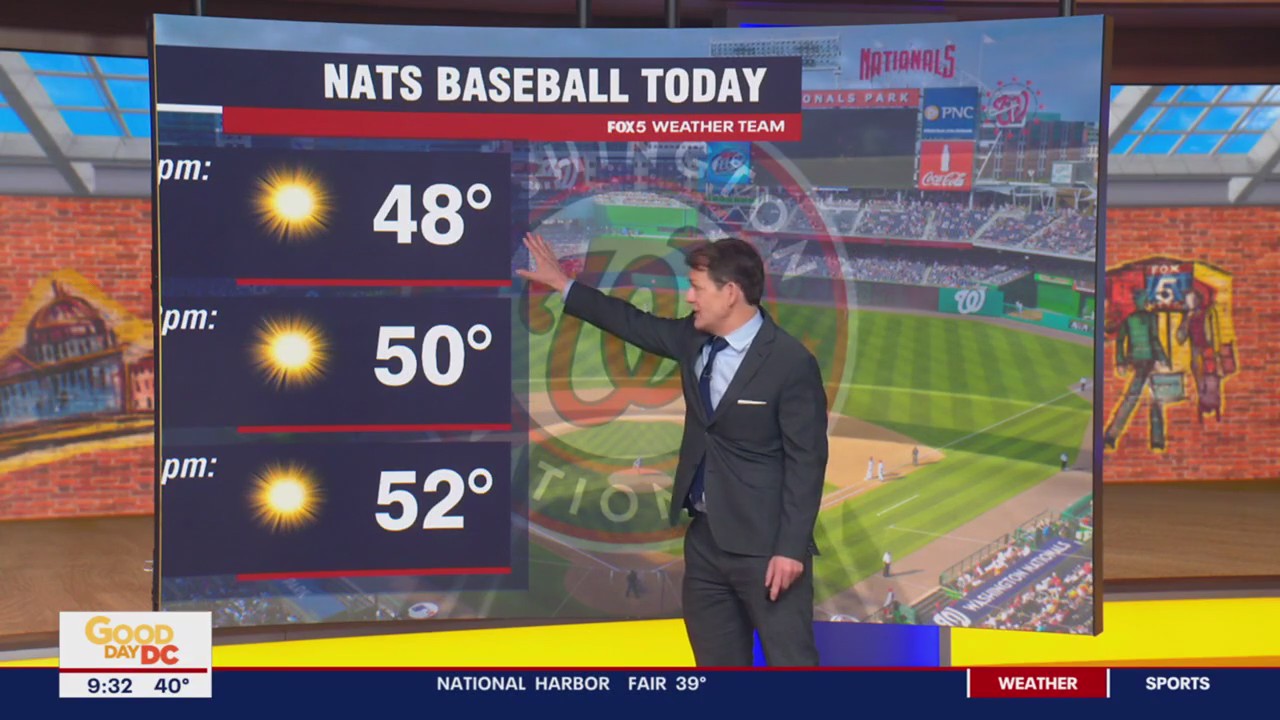 FOX 5 Weather forecast for Thursday, March 30