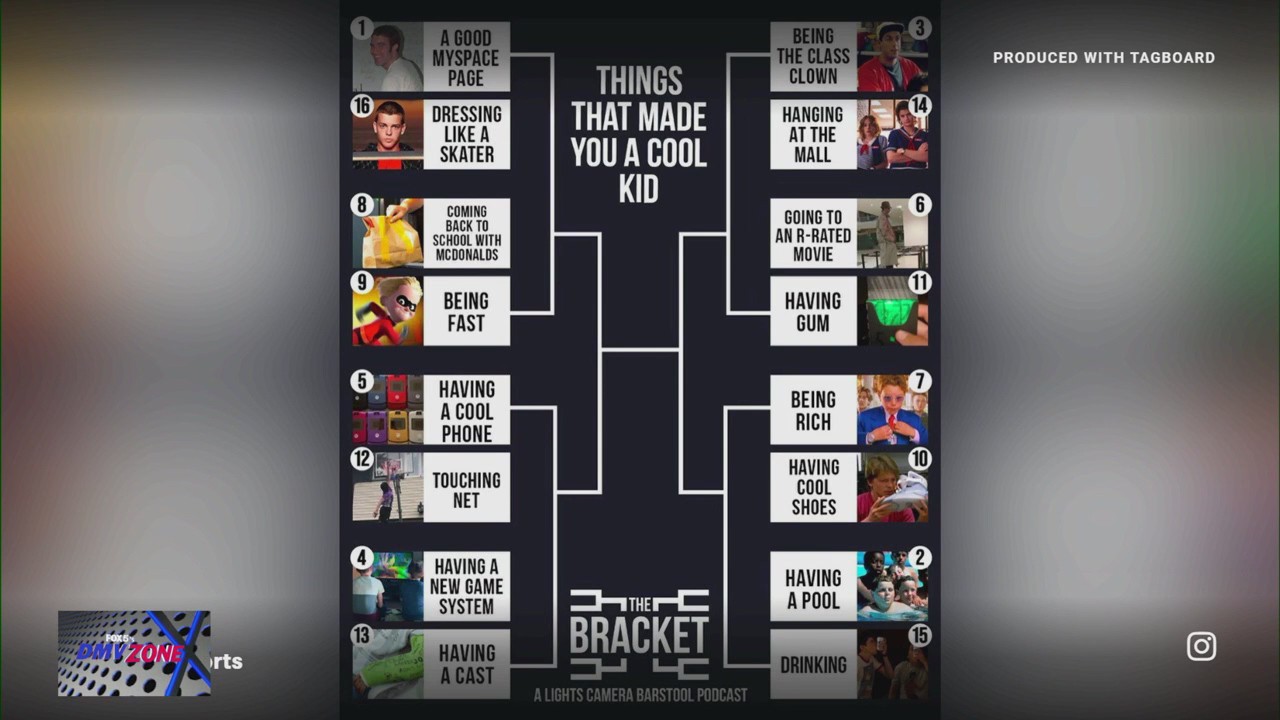 What made you cool as a kid?