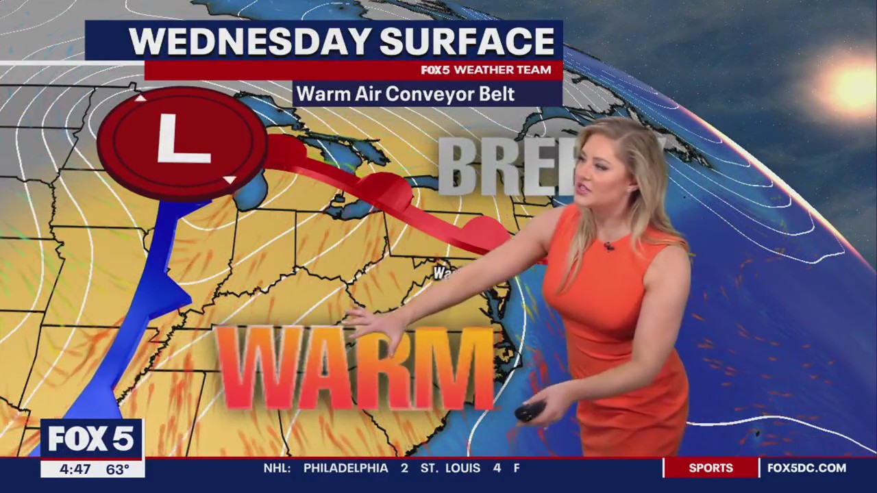 FOX 5 Weather forecast for Wednesday, April 5