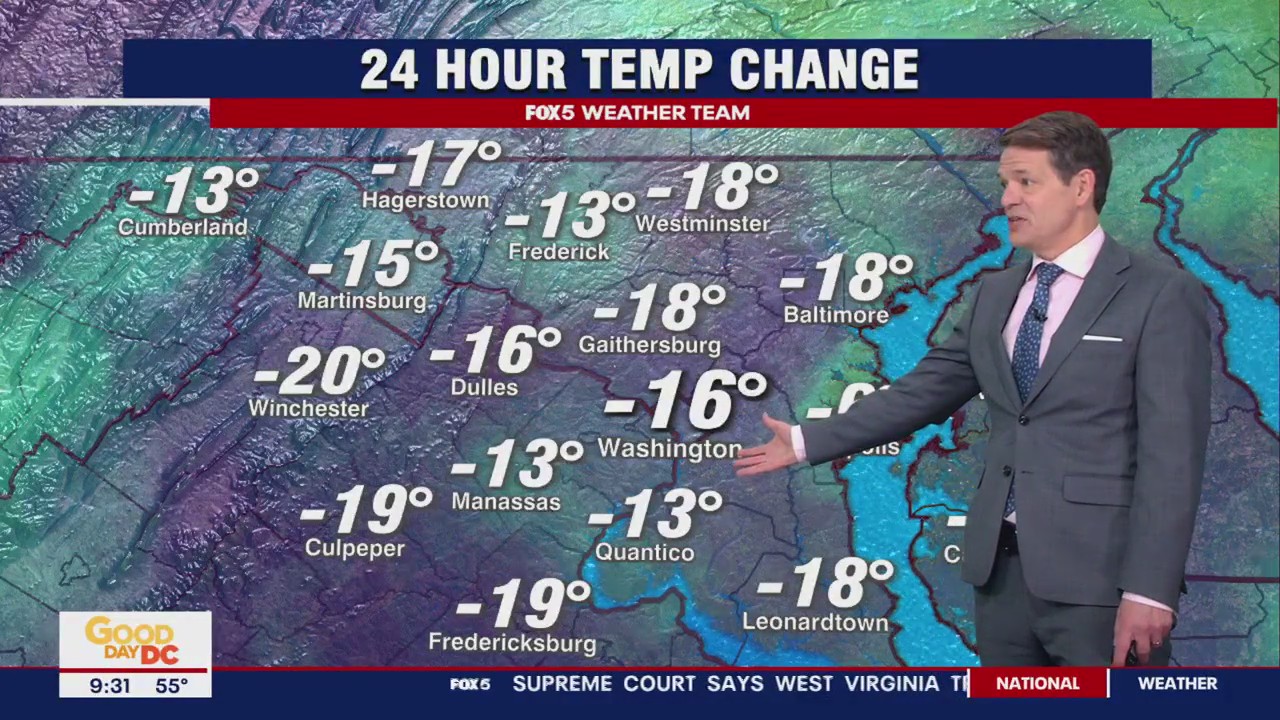 Cold weather blows in for Friday