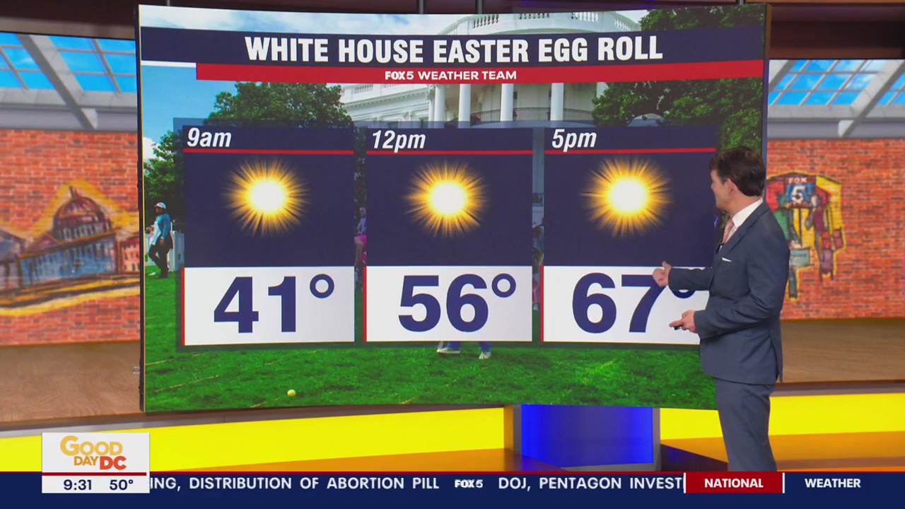 FOX 5 Weather forecast for Monday, April 10