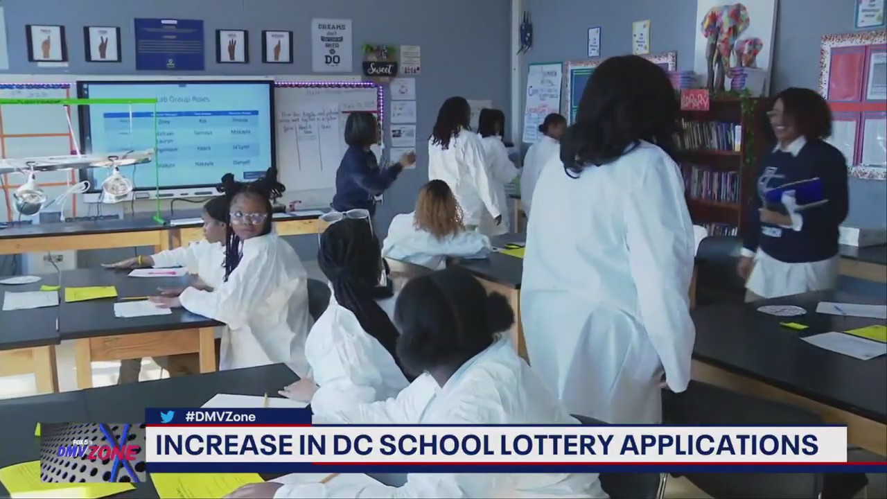 Increase in DC school lottery applications