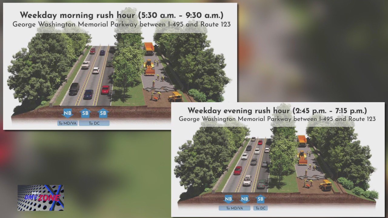 Change coming to GW Parkway