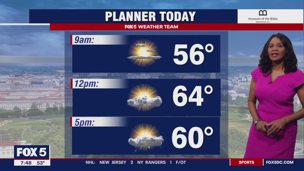 FOX 5 Weather forecast for Sunday, April 23