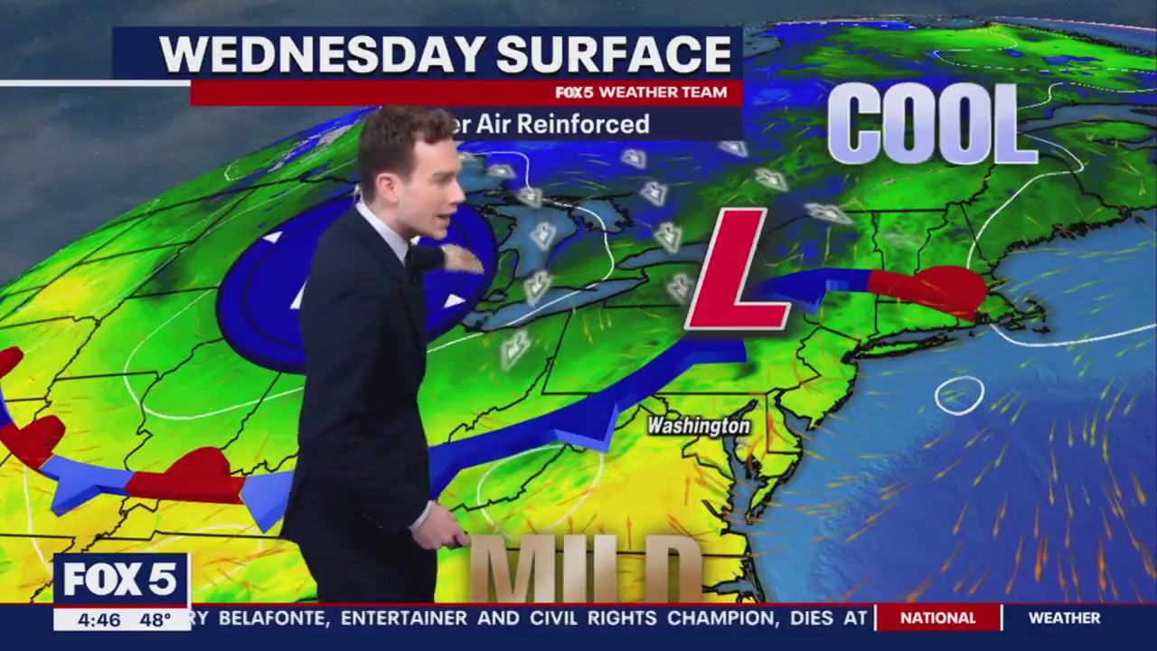 FOX 5 Weather forecast for Wednesday, April 26