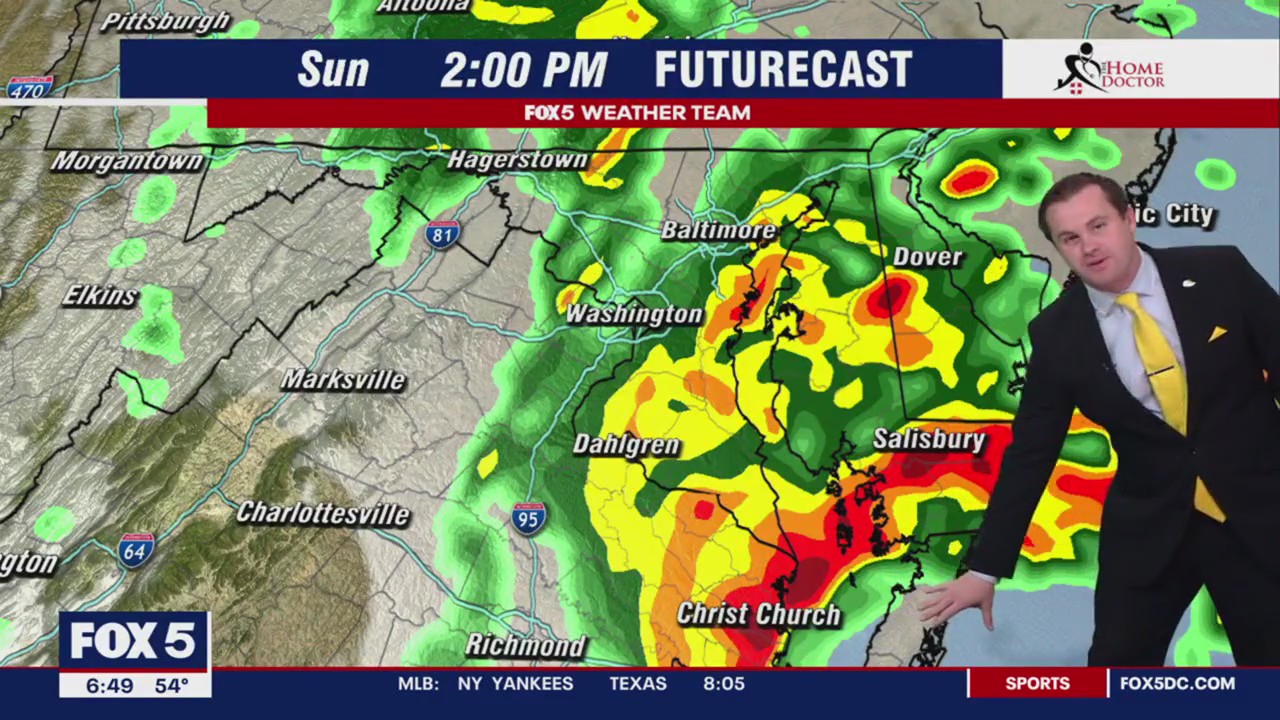 How long will the rain last?