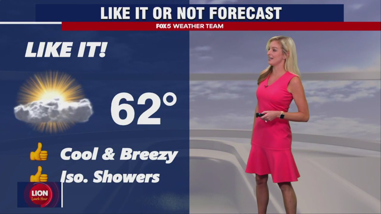 FOX 5 Weather forecast for Monday, May 1