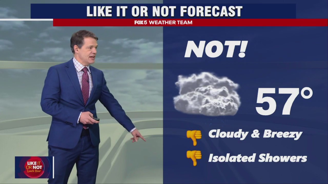 FOX 5 Weather forecast for Wednesday, May 3