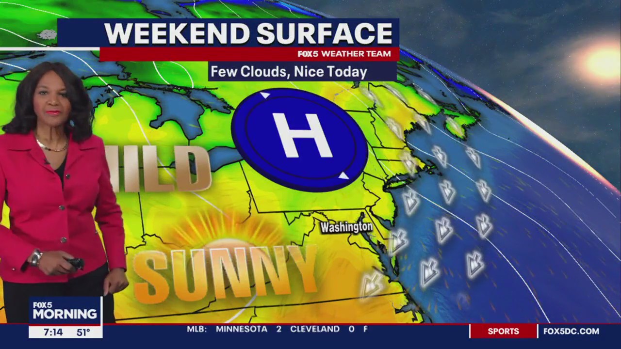 FOX 5 Weather forecast for Saturday, May 6