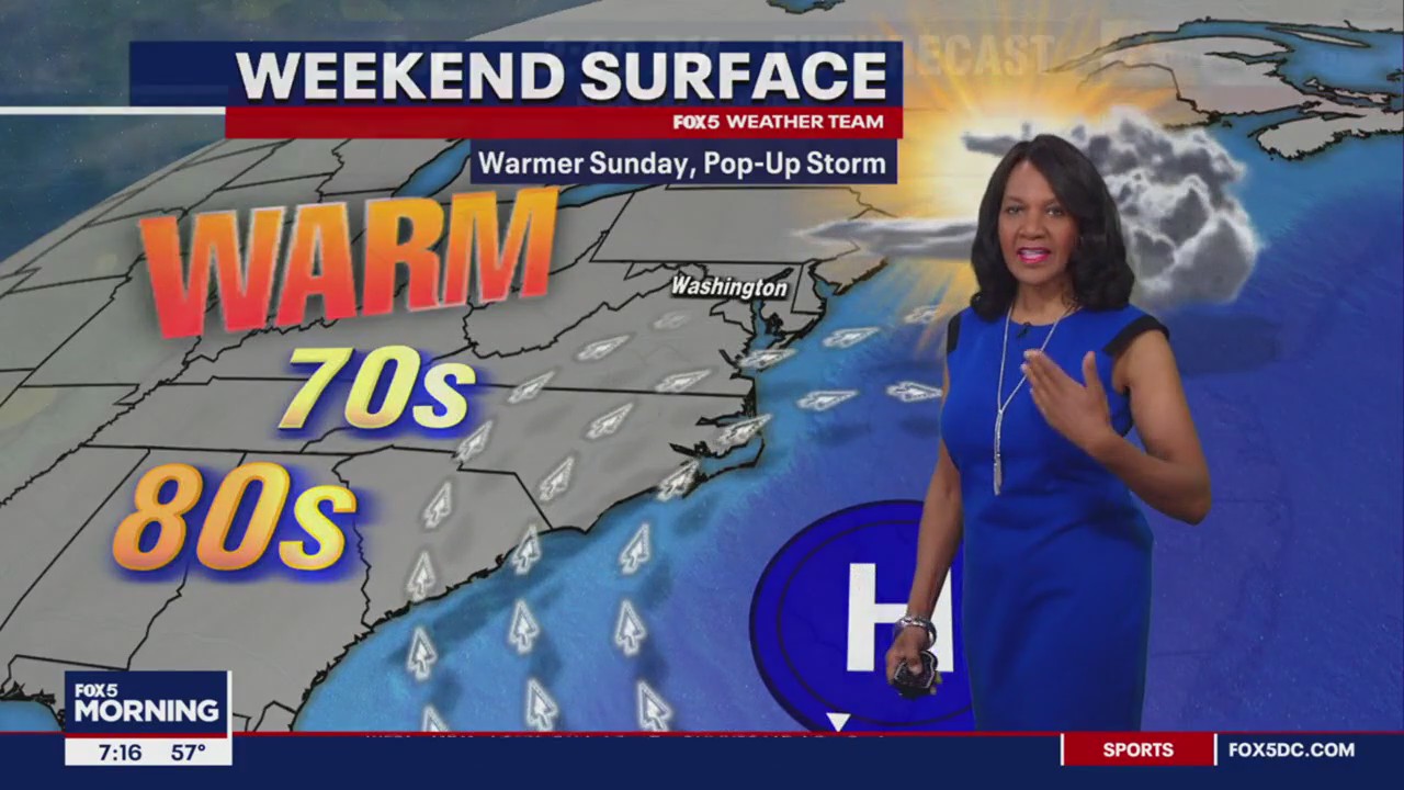 FOX 5 Weather forecast for Sunday, May 7