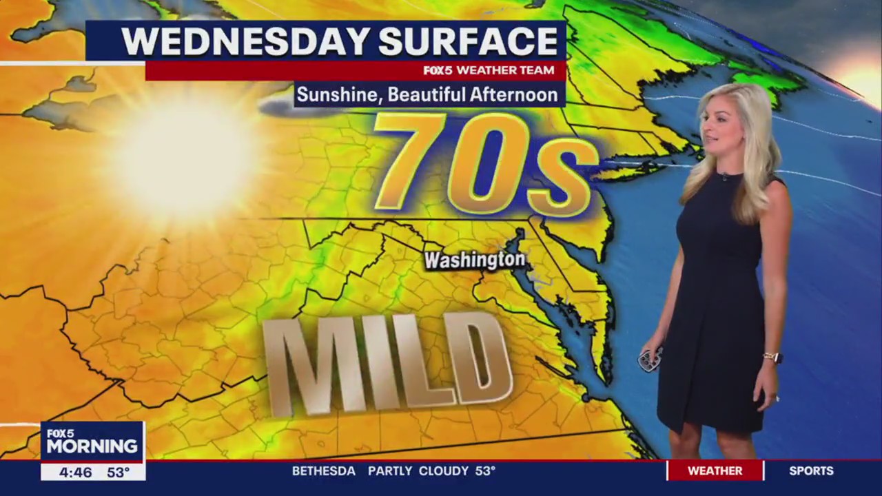 FOX 5 Weather forecast for Wednesday, May 10