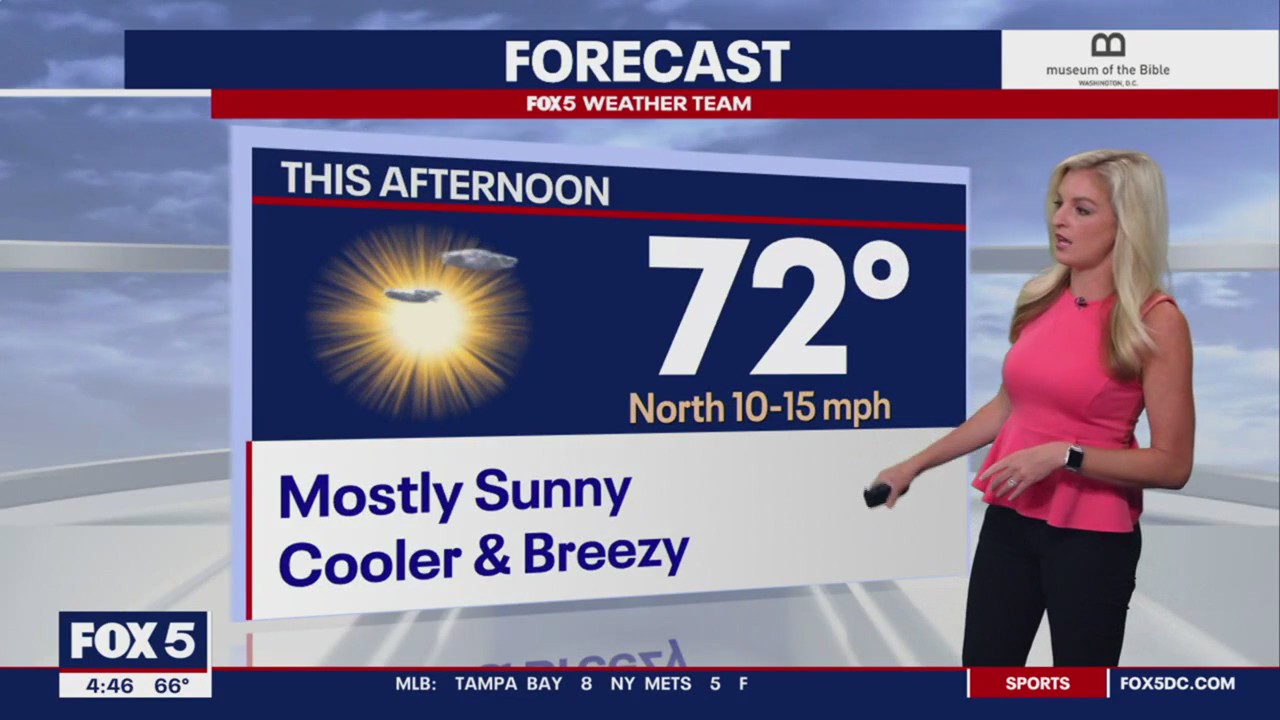 FOX 5 Weather forecast for Wednesday, May 17