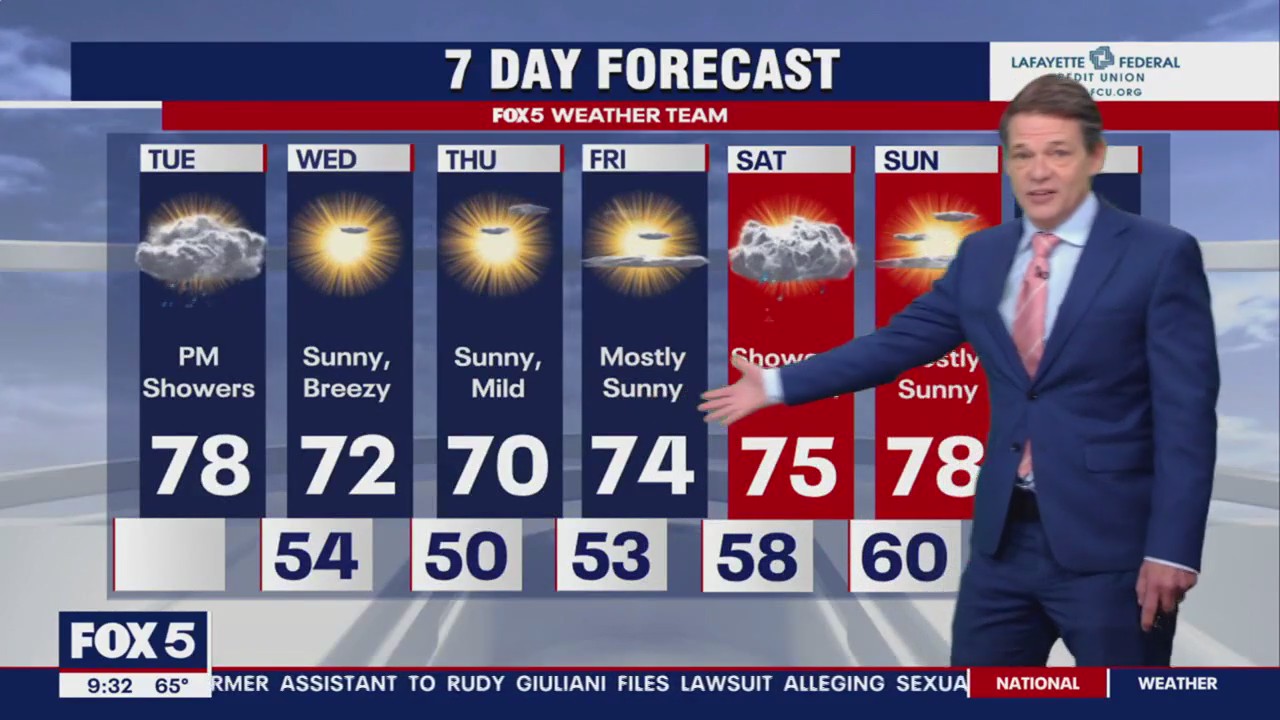 FOX 5 Weather forecast for Tuesday, May 16 | FOX 5 DC