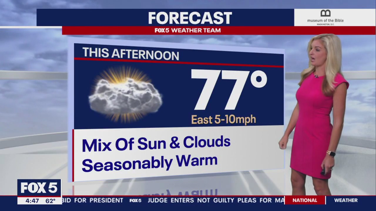 FOX 5 Weather forecast for Tuesday, May 23 | FOX 5 DC