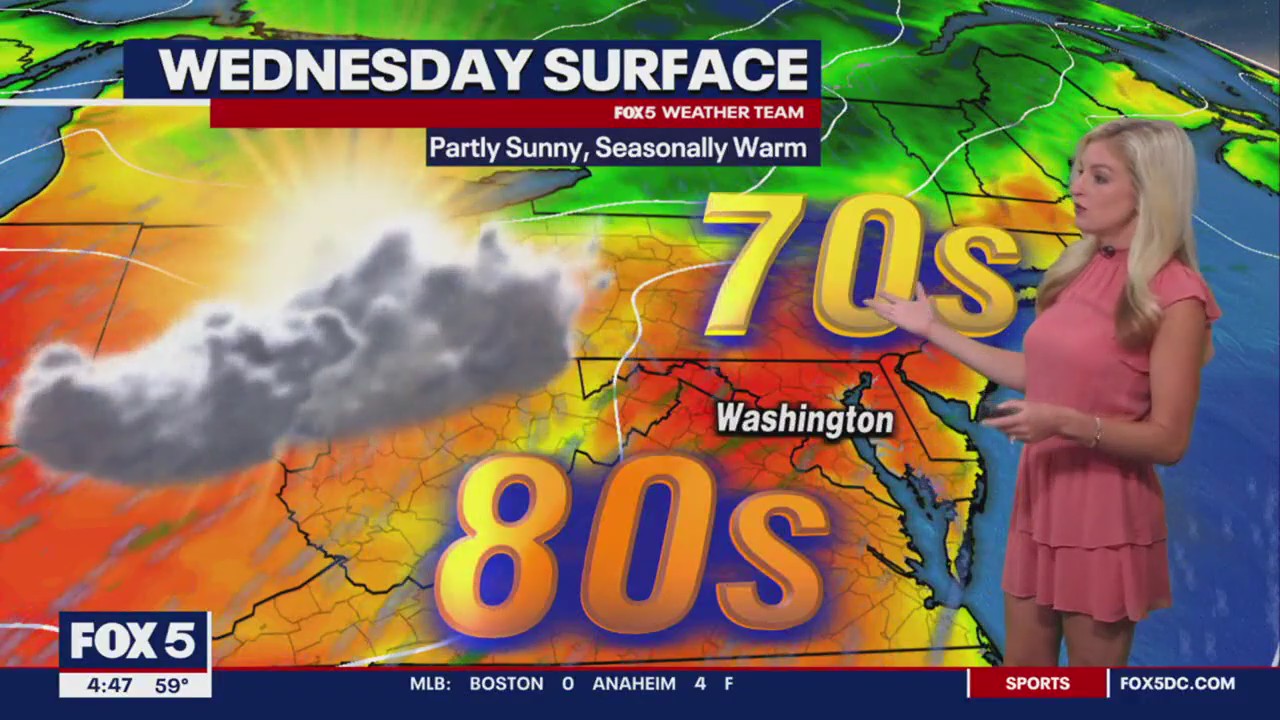 FOX 5 Weather forecast for Wednesday, May 24