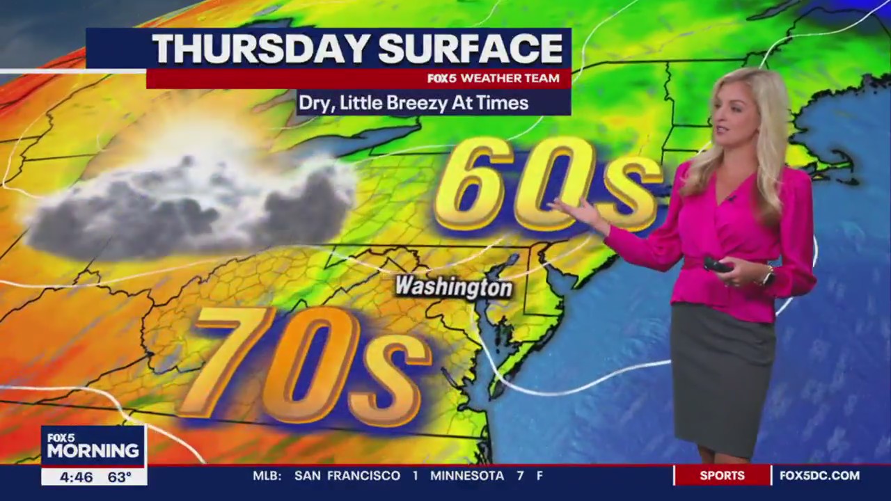 FOX 5 Weather forecast for Thursday, May 25