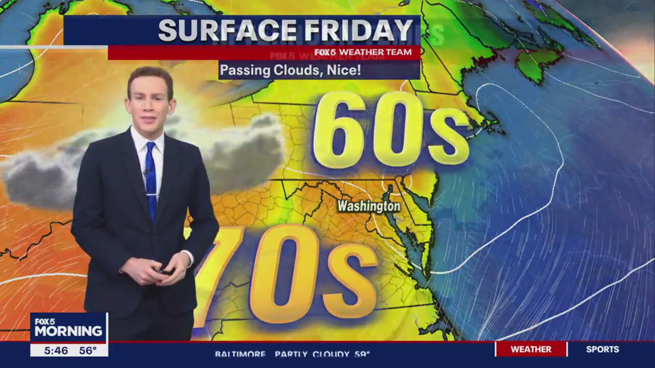FOX 5 Weather forecast for Friday, May 26