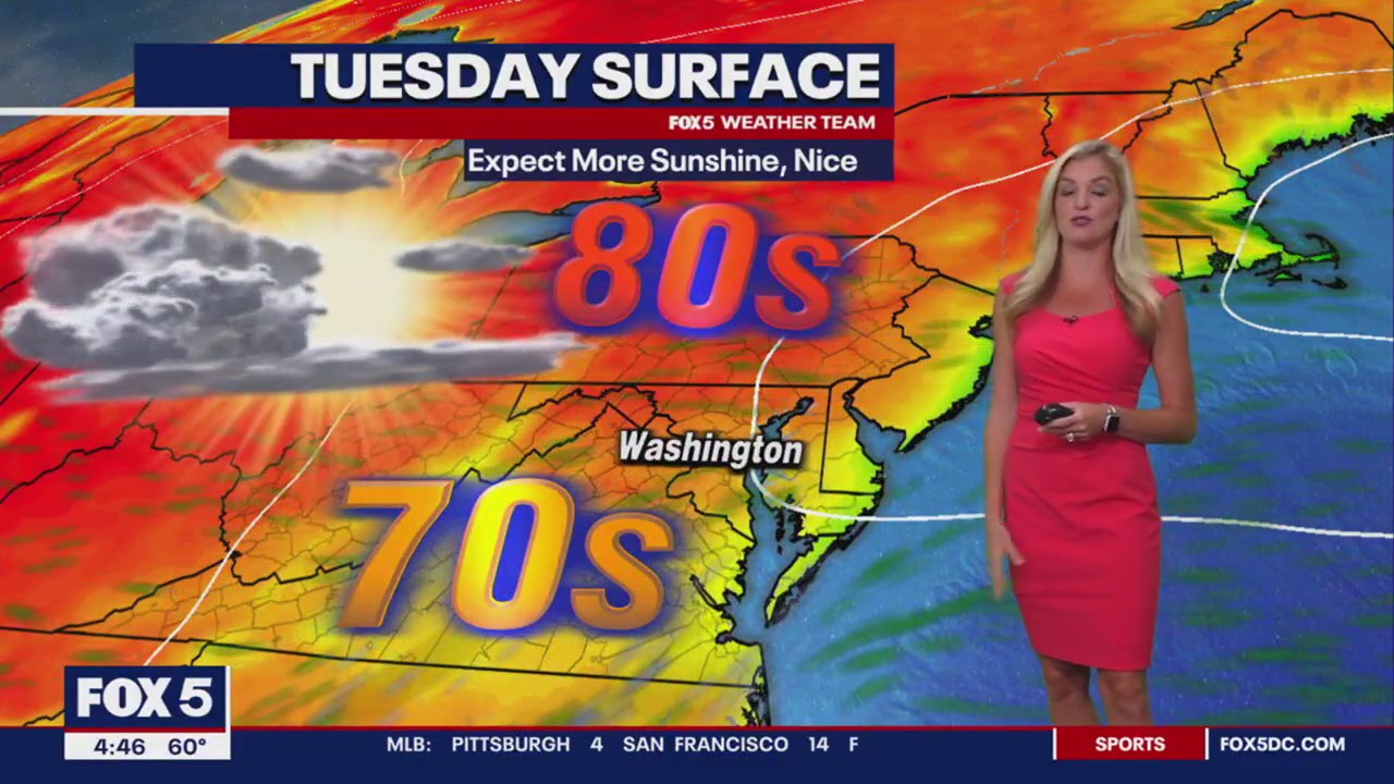 FOX 5 Weather forecast for Tuesday, May 30