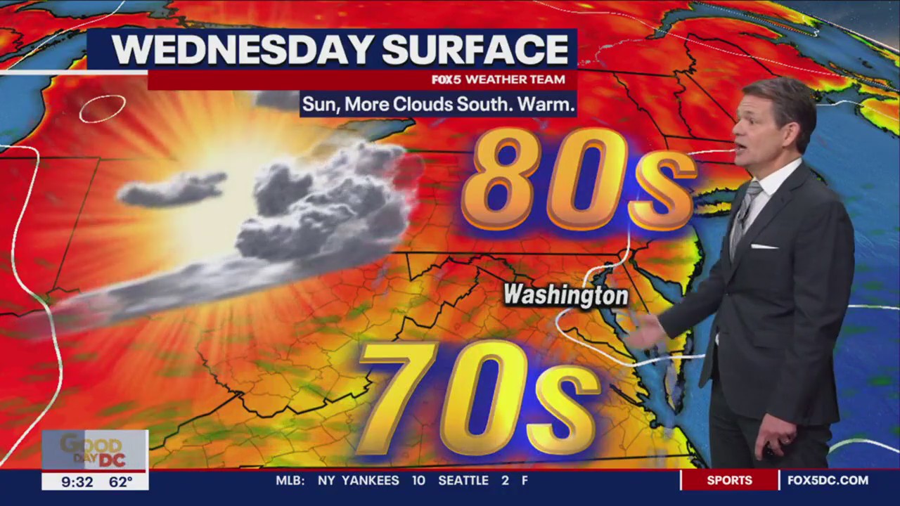 FOX 5 Weather forecast for Wednesday, May 31