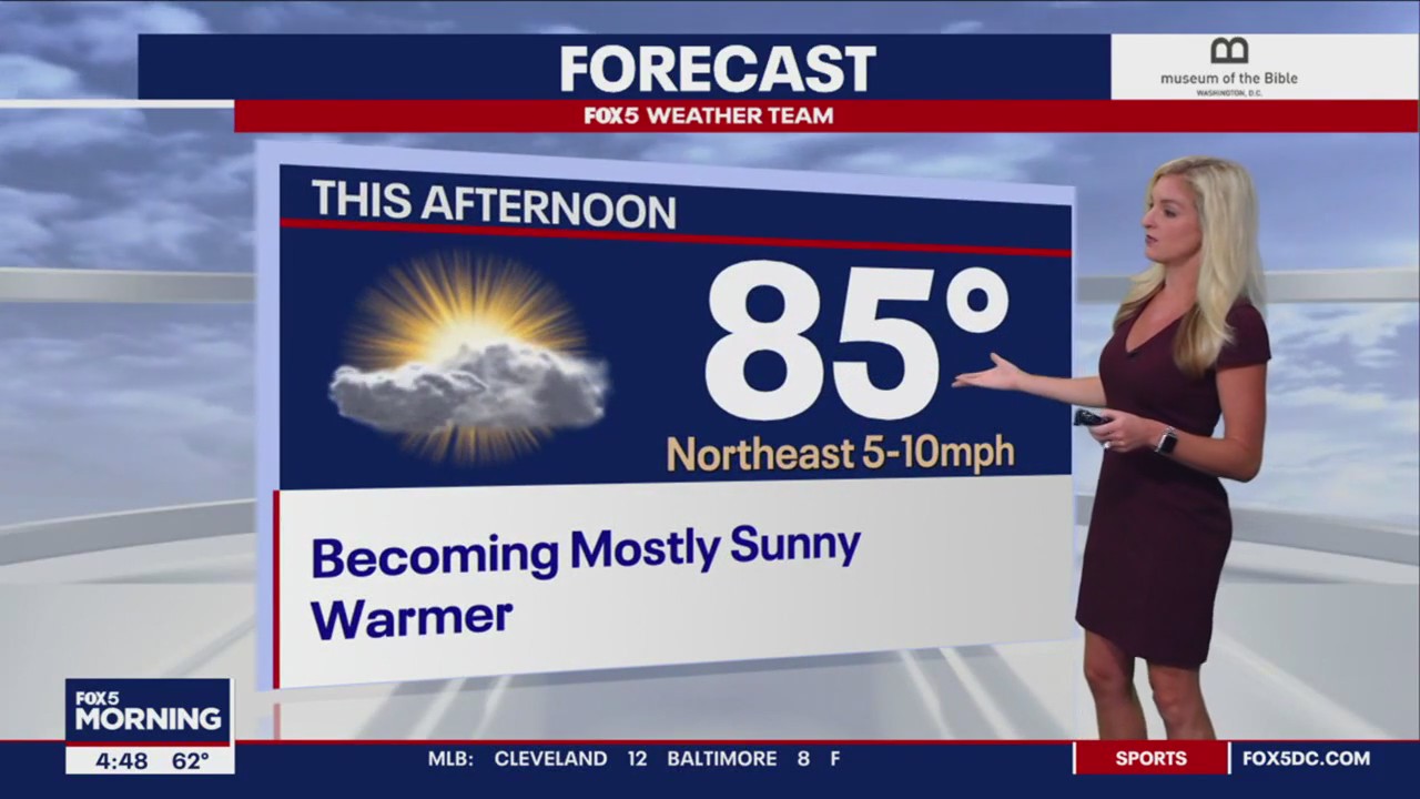 FOX 5 Weather forecast for Thursday, June 1