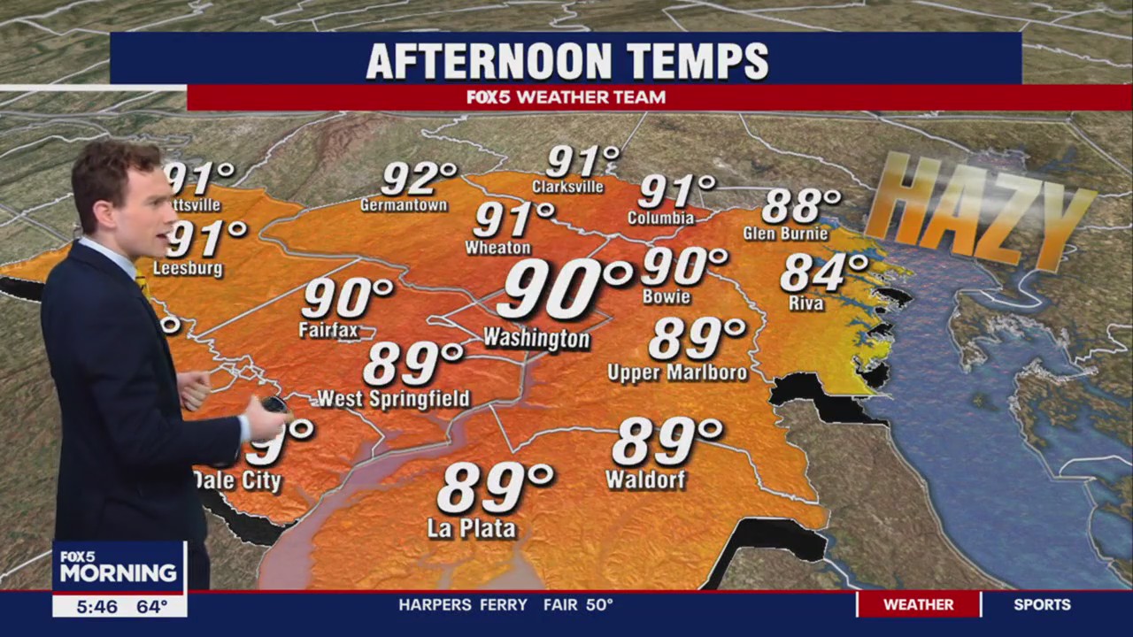 FOX 5 Weather forecast for Friday, June 2