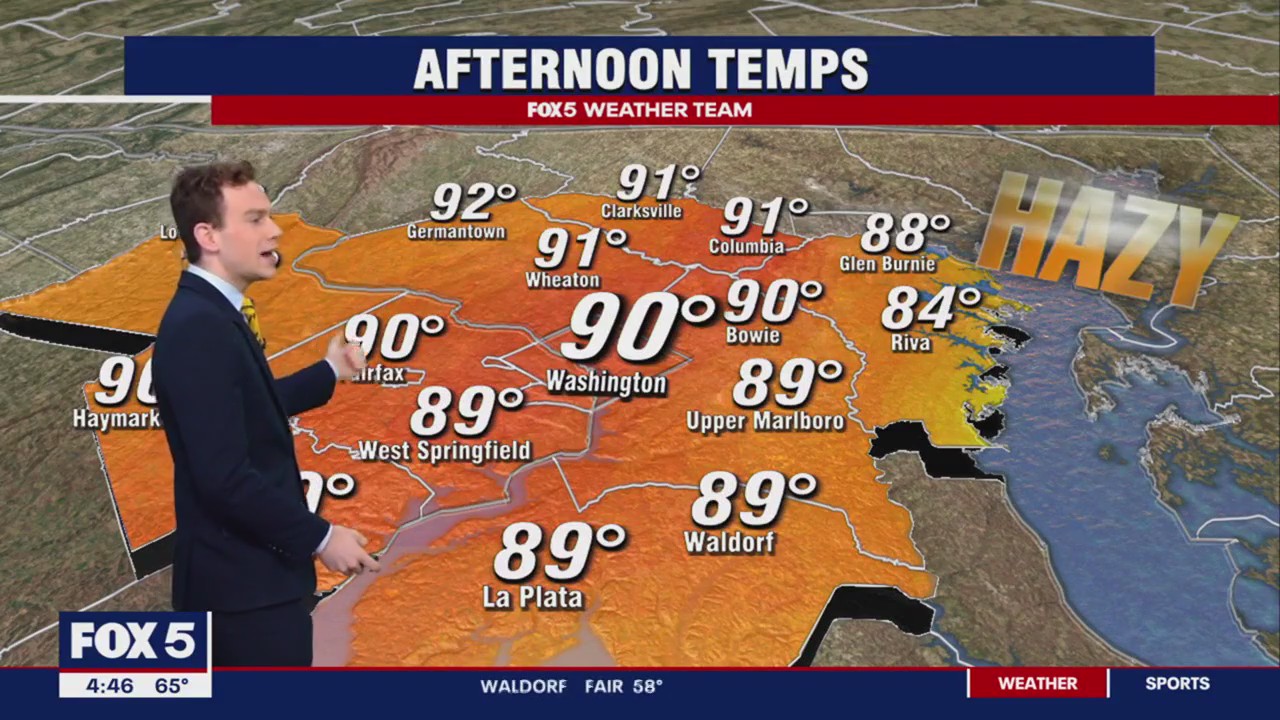 FOX 5 Weather forecast for Friday, June 2