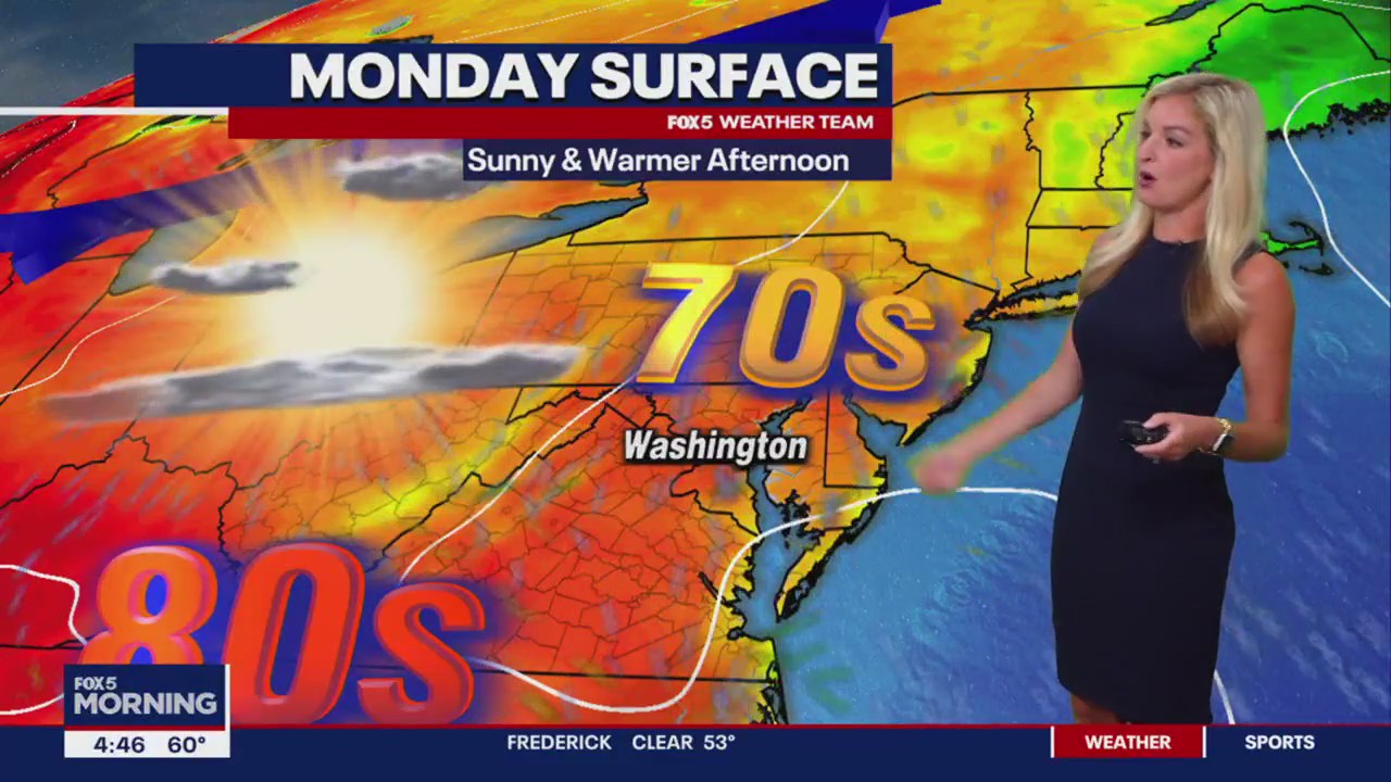 FOX 5 Weather forecast for Monday, June 5
