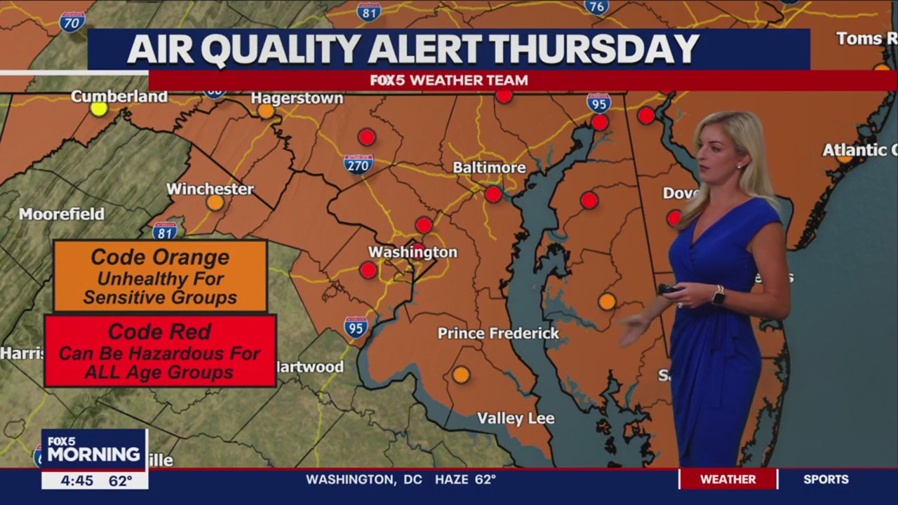 FOX 5 Weather forecast for Thursday, June 8