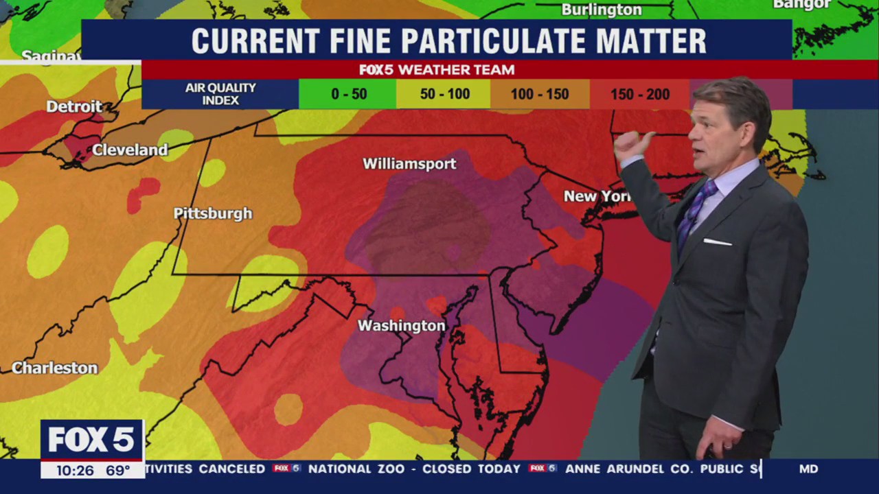 FOX 5 Weather forecast for Thursday, June 8