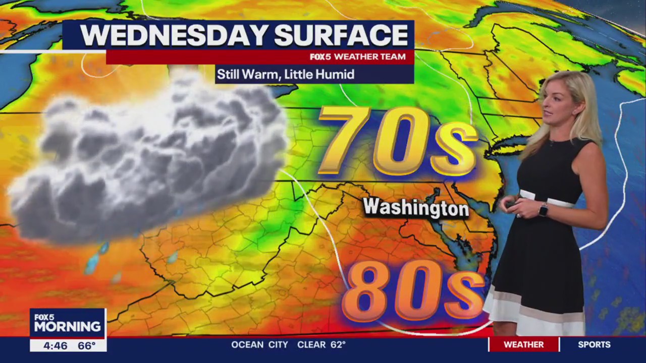 FOX 5 Weather forecast for Wednesday, June 14