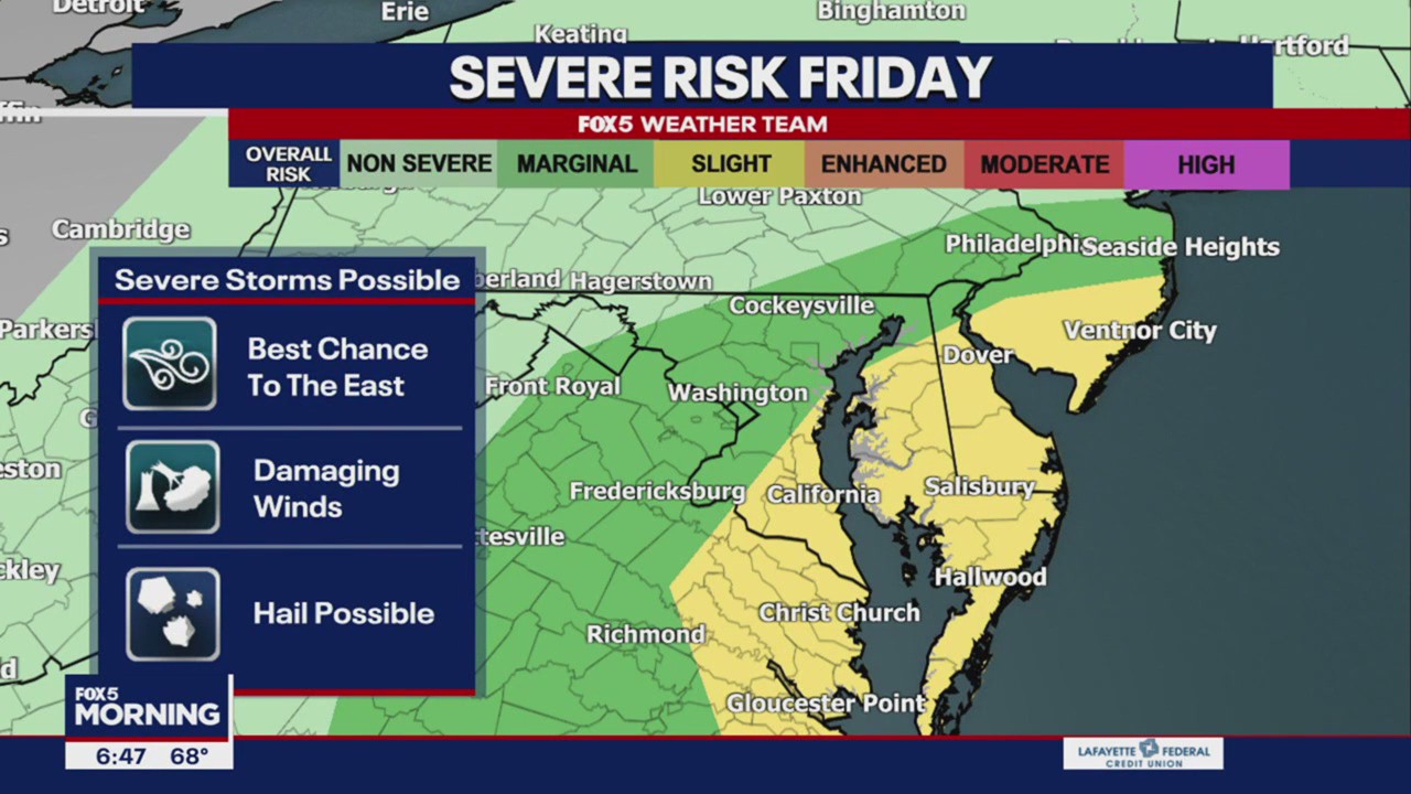 FOX 5 Weather forecast for Friday, June 16