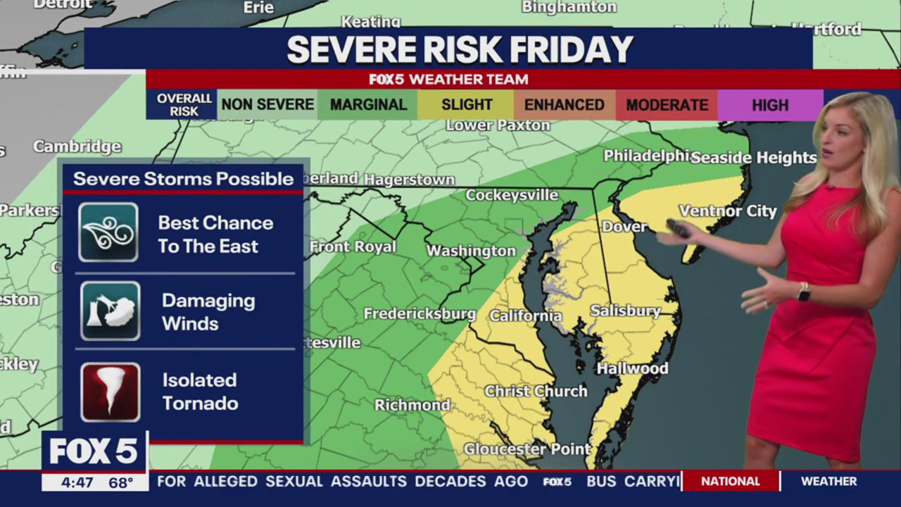 FOX 5 Weather forecast for Friday, June 16