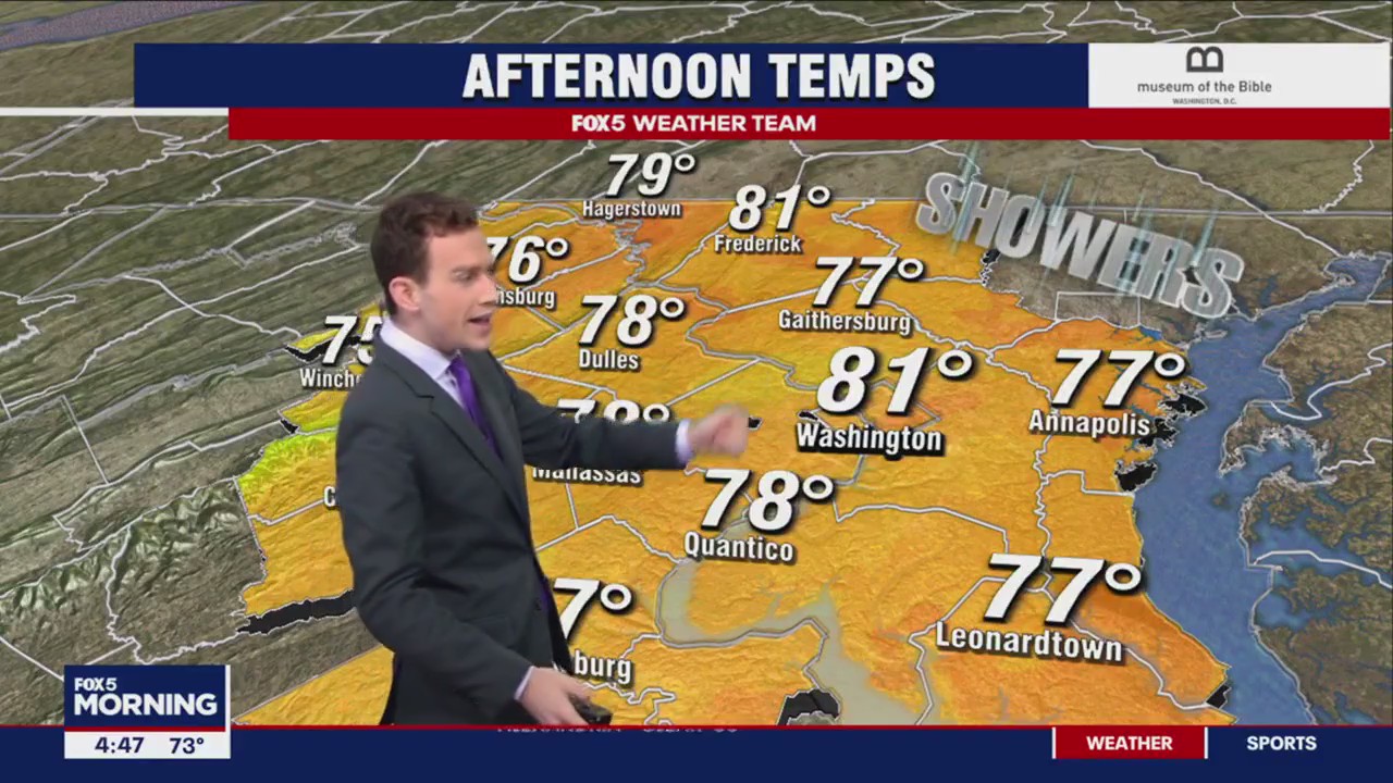 FOX 5 Weather forecast for Tuesday, June 20