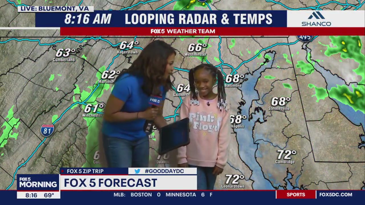 Fun with the weather forecast in Bluemont!