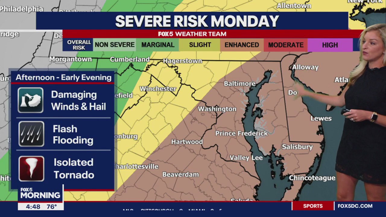 FOX 5 Weather forecast for Monday, June 26