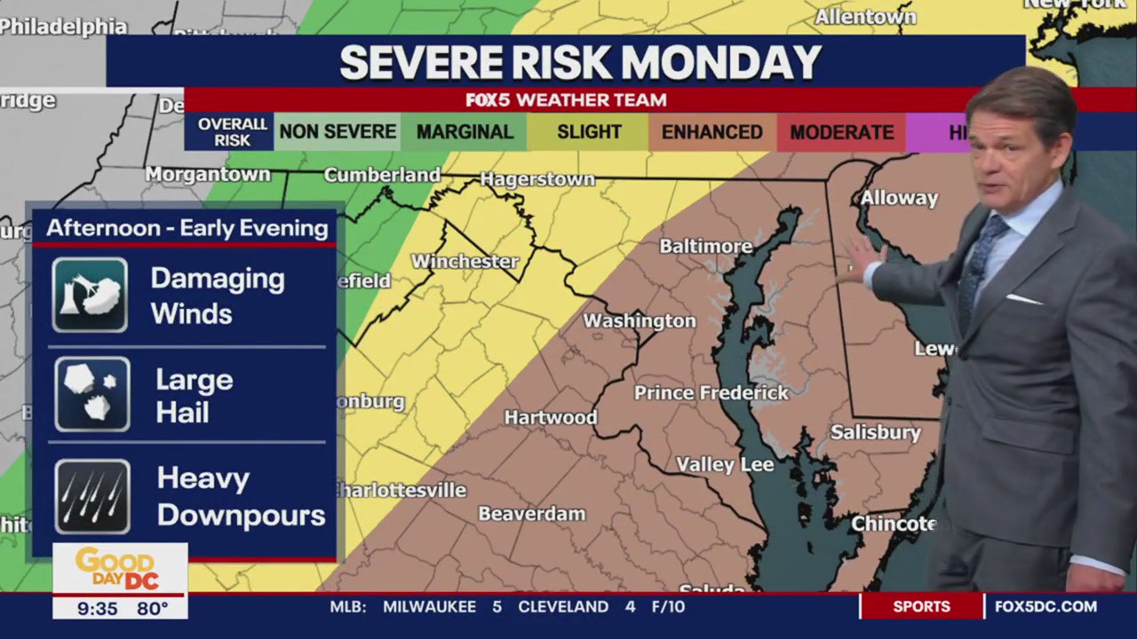 FOX 5 Weather forecast for Monday, June 26